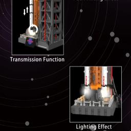 Novo mini sistema de lançamento espacial foguete blocos de construção compatível 10341 modelo aeroespacial tijolos brinquedos para crianças adultos presente natal - Image 3