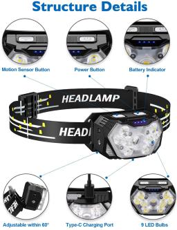 Portátil forte luz farol, USB recarregável, sensor de movimento, farol, pesca, camping, ao ar livre, lâmpada principal, trabalho lanterna, 9 LED - Image 4