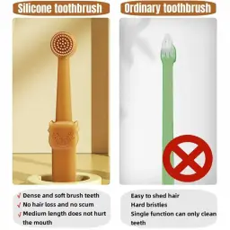 Dentes branqueamento cão e gato Silicone Soft Toothbrush, Oral Care, Puppy Toothbrush, Pet Kit, limpeza dos dentes, Pet fornecimentos - Image 5