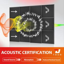 Touo espuma acústica 6/12/24/48 pçs esponja de isolamento acústico à prova de fogo parede à prova de som espuma estúdio casa absorção de som - Image 3