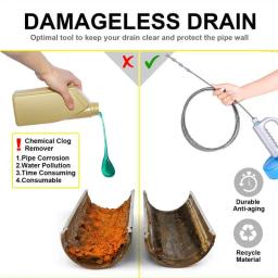 Drenar Tubo De Limpador De Dragas, Esgoto De Bacia De Banheiro, Fio De Aço De Mola, Pia De Cozinha, 3M Ferramentas De Pressão De Manivela Manual - Image 3