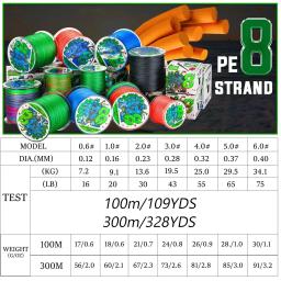 Sougayilang-Linha de pesca trançada, carpa multifilamento, 8 vertentes, resistente à abrasão, X8, 300m, 16 a 75lb - Image 4