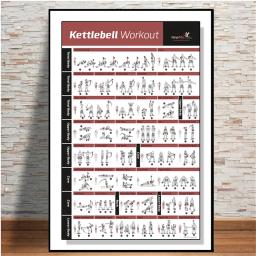 Musculação Ginásio Esporte Fitness Haltere Kettlebell Treino Exercício Treinamento Gráfico Cartaz Lona Pintura Para Sala Decoração - Image 3