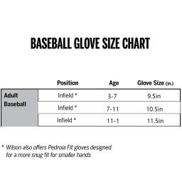 Luva de beisebol em PVC para crianças e adultos, equipamento artesanal de softball, luva esquerda, tamanho 10,5 polegadas, 11,5 polegadas, alta qualidade - Image 5