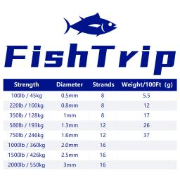 Linha FishTrip-Kitesurfing, Resistência à Abrasão, Low Stretch Substituição, Cabo UHMWPE, Assist Pesca, 45kg-340kg - Image 2