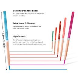 Conjunto de lápis de cor KALOUR 72 cores para artistas, núcleo macio à base de óleo, cores vibrantes para desenhar, esboçar e colorir - Image 4