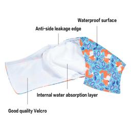 Fraldas Pet Leakproof ajustáveis, Absorção Rápida, Calças fisiológicas para cão masculino, Faixa de barriga, Fraldas absorventes - Image 3