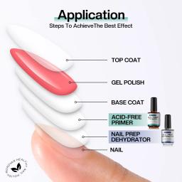 Morovan-desidratador de unhas natural, primer sem ácido, para esmalte acrílico e gel, para unha polonês e unha arte - Image 6