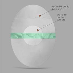 Freestyle Adhesive Patch Oval Bandag Transparente, Sensor Fixo Portátil para FixiC, Esporte ao ar livre, 4 1/2 "x 3 1 5, 25Pcs - Image 6