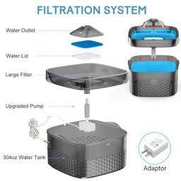 Fonte de água automática para vários gatos ou cães, distribuidor de bebidas, capacidade super grande, 2.4Gal, 304oz, 9L - Image 3