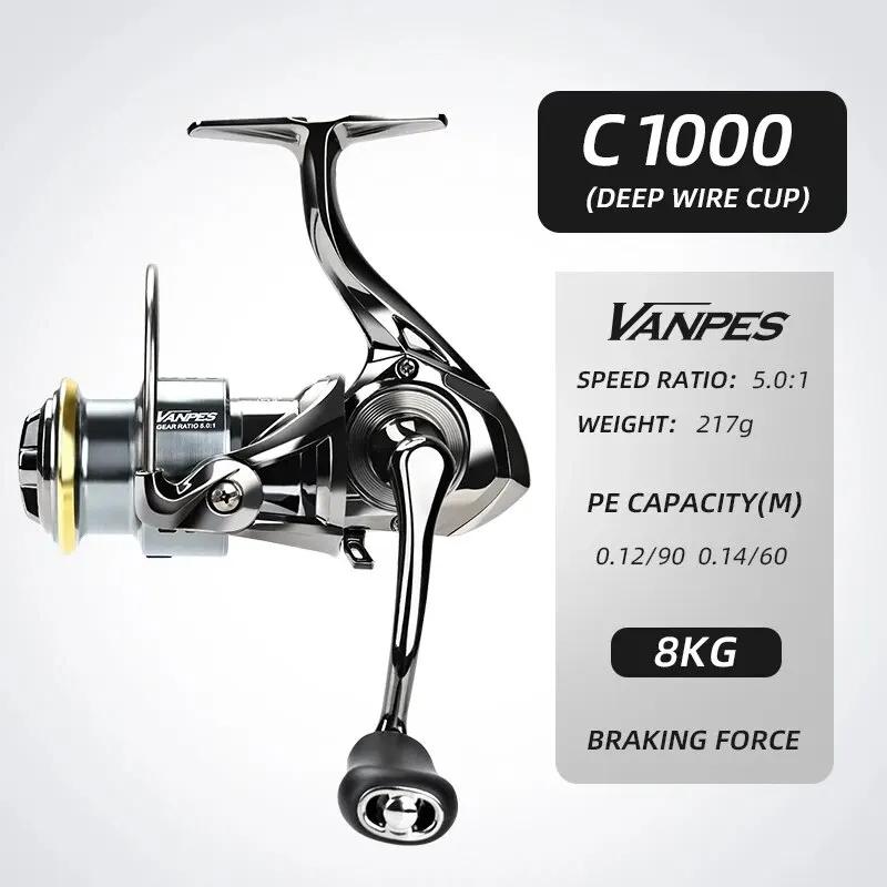 Bobina de pesca MEREDITH VANPES Série, Rolamento Suave e Livre de Ferrugem, 5.0:1 Carretel De Pesca, Sistema De Arrasto, 8Kg De Potência Máxima, Roda Girando - Image 1
