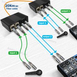 Extensor de áudio bidirecional 2 xlr sobre cabo de fibra fc 20km transmissão balanceada 3 pinos xlr áudio para conversor extensor de fibra óptica - Image 2