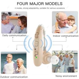 2024 Melhor Recarregável Digital BTE Aparelho Auditivo Ajustável Tom Amplificador de som Portátil Idosos Surdos Aparelhos auditivos,Recargable Digital hearing aid - Image 5