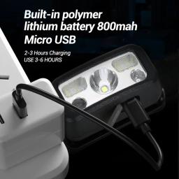 Mini recarregável LED cabeça lanterna, poderoso sensor farol, USB tocha, Camping cabeça luz, busca luz - Image 6