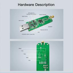 SONOFF ZB Dongle-P Zigbee 3.0 USB Dongle Plus Analisador de gateway Zigbee sem fios Zigbee2MQTT Captura de interface USB com antena - Image 4
