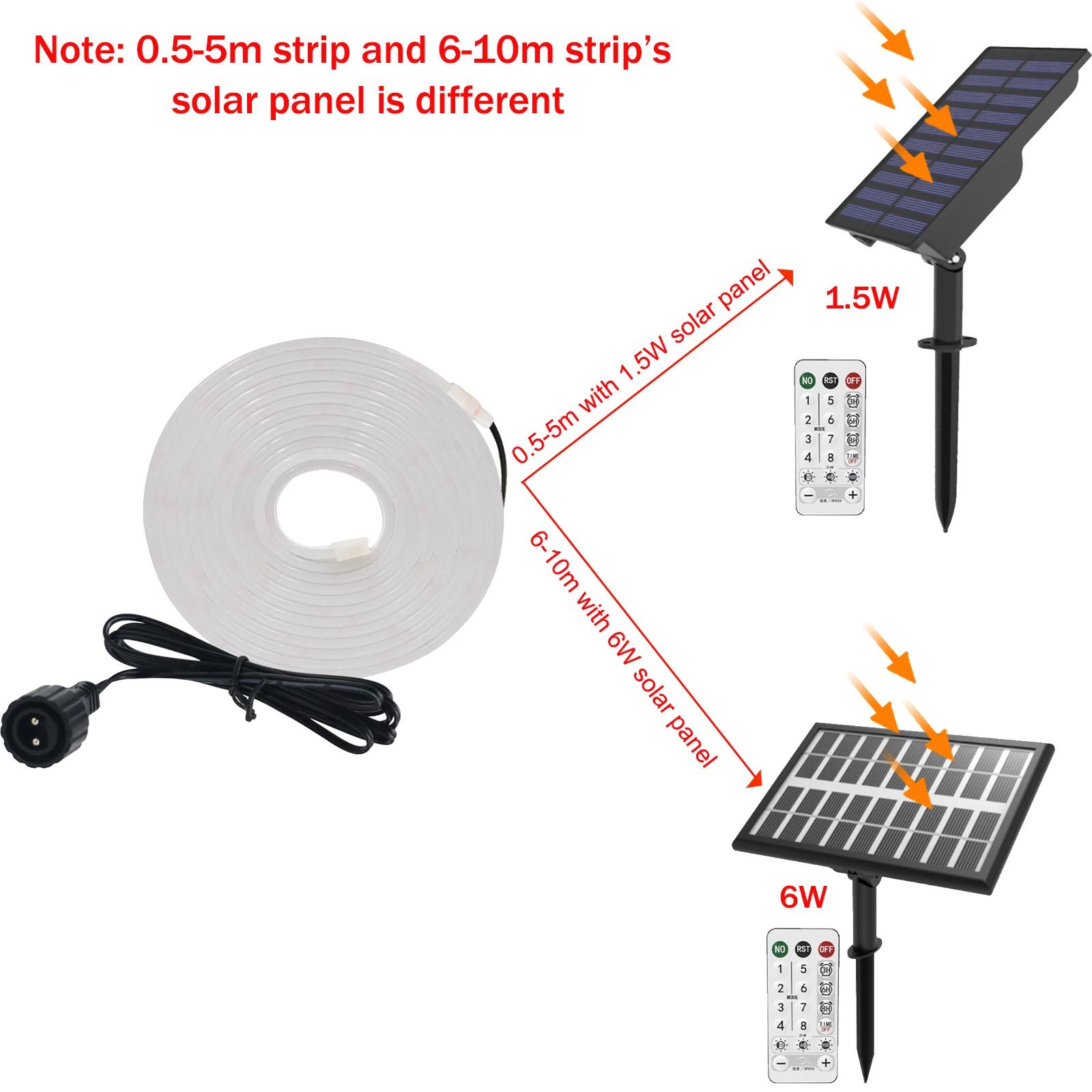 Faixa de led de energia solar 24v com sinal de néon flexível remoto à prova d'água fita led externa para decoração de jardim 0.5-10m - Image 1