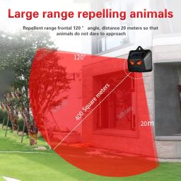 Solar Repelente de Animais, Laser LED Vermelho, Luz Estroboscópica, Deer Repellent, Ao ar livre, Impermeável, Deterrent Machine, Novo - Image 6