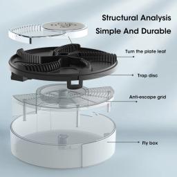 Automatic Fly Armadilhas e Pest Catcher, Controle USB, Flytrap removível, Indoor Insect Reject, Silencioso, Casa, Cozinha - Image 4