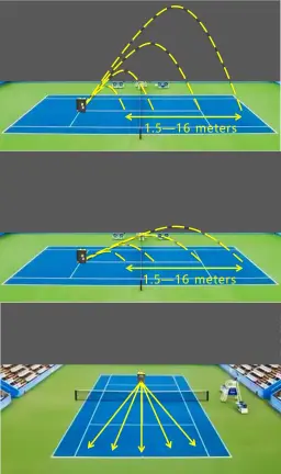 Máquina De Lançador De Bola De Tênis Portátil, tênis Inteligente Máquina De Jogamento De Torneamento Automático Do Iniciante, máquina De Treinamento De Bola - Image 6
