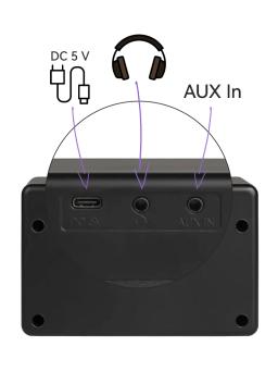 Amplificador de guitarra elétrica portátil, KG-10, efeitos claros e Overdrive, tom ajustável, ganho de 10W, bateria embutida, Bluetooth - Image 3
