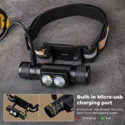 H25LR LED 90 High CRI Recarregável Farol Poderoso Lanterna de Cabeça Leve com Luz Branca Brilhante 660nm Tocha Vermelha Profunda - Image 2