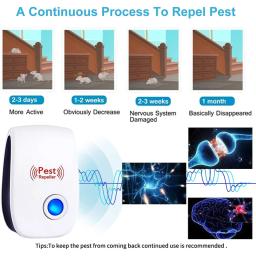 Ultra-som Household Pest Repeller, Pragas Rejeitar Dispositivo, Mouse, Barata, Inseto, Ratos, Aranhas, Assassino do Mosquito, 1-8pcs - Image 5