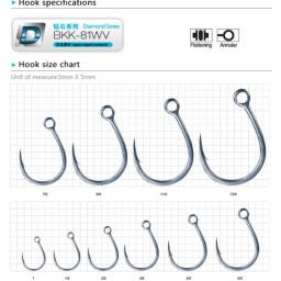8091-5X-HG Lone Diablo Isca Única Gancho De Pesca De Aço De Alto Carbono Barco Oceano Pesca Grandes Anzóis Famoso Gancho De Peixe Na China - Image 6