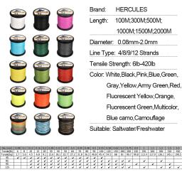 Hercules linha de pesca 12 fios acessórios de carpa 100-2000m pe fio trançado camo 10-420lb cabo de pesca pesca suprimentos equipamento - Image 2