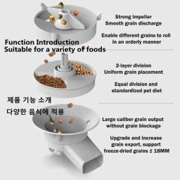 Alimentadores automáticos para gatos e cães, Alimentador de gato cronometrado, Grande capacidade, Dispenser do alimento do cão, alimento seco, 5L - Image 5