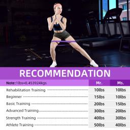 6 diferentes níveis faixas da resistência pilates esporte de borracha da aptidão mini bandas exercício de fitness extensor workout crossfit equipamentos - Image 5