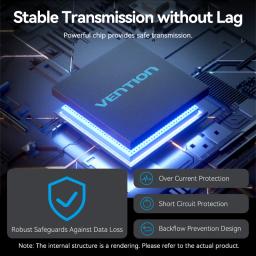 Vention usb 3.2 gen2 hub 5 portas divisor 10gbps usb a tipo c hub adaptador multiport para macbook ipad portátil expansão pc desktop - Image 4