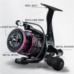 BILLINGS 1000-7000 Carretel de pesca giratório 8-12KG Arraste com balancim de metal e carretel 5.2:1 Relação de engrenagem para pesca em água salgada/água doce - Image 6