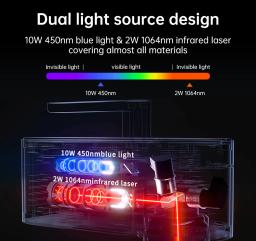 Máquina de gravação a laser LASERPECKER 4 LP4 para todos os materiais Gravador a laser de luz dupla portátil para escultura em metal, madeira e plástico - Image 2