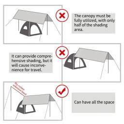 Outdoor Drawstring Canopy Extensão com Camping Equipment, Corda Pendurada Varal, Artefato Ajustável Multifuncional - Image 6