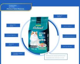 Comida de Gato Sabor Peixe, Gatos e Gatinhos Adultos, Gordura Geral e guelras, Nutrição Marinha, 500g - Image 4