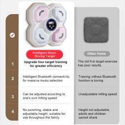 Smart Wall Mounted Music Boxing Machine, Sports Fitness Trainer, Alvo para Adultos e Crianças, Bluetooth, Home Wall - Image 5
