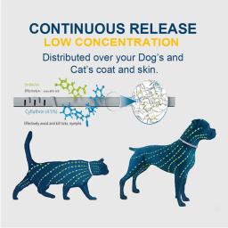 Coleira worpara gatos e cachorros, 38 contra pulgas, mosquitos e mosquitos para animais de estimação, produto retrac, 38cm, 70cm - Image 2