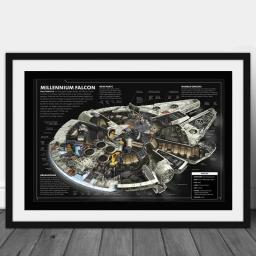 Disney-Millennium Falcon Pôsteres e Impressões, Decoração para Casa, Modular de Ficção Científica, Nave Espacial, Papel Kraft Branco, Wall Art - Image 3