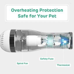 Portátil Pet cabelo secador com escova Slicker, cão ventilador, um botão de depilação, peludo secagem, 3 configurações de calor, limpeza - Image 5