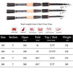 Alimentador De Fibra De Carbono para Isca De Pesca, Spinning e Fundição Rod, Cortiça Durável, Punho De Madeira, Baitcasting, Travel Tackle, 1.6m, 1.8m, 2.1m, 2.4m - Image 2