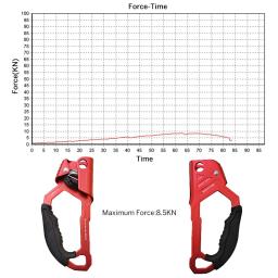 Mão ascendente portátil montanhismo escalada corda braçadeira mão ascendente rapel engrenagem fácil de usar para ferramentas de corda ao ar livre - Image 5