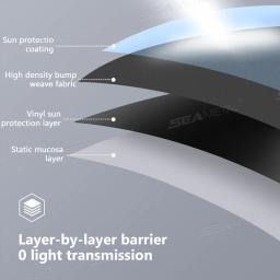 SEAMETAL Viseira de sol eletrostática para janela lateral do carro Cortinas de sombra de sol de 4 camadas Anti-reflexo UV-Blocker Capa de proteção solar automática - Image 4