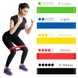 Resistência Loop Exercício Bandas para Home Fitness, treinamento de força, fisioterapia, Elastic Workout Band - Image 1