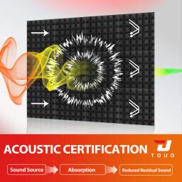 Touo 6-48 pces pirâmide espuma acústica tratamento de isolamento acústico de alta densidade painéis de espumas acústicas sala de tambor tratamento acústico - Image 3