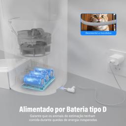 (Isento de impostos - enviado do Brasil) Newpet 4L Timing Feeder APP Smart Pet Feeder Dispensador Automático de Alimentos para Cães com Câmera Adequado para Cães e Gatos Pequenos Alimentação Remota 100-240V - Image 4