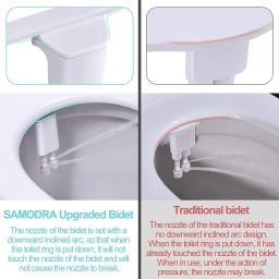 Bidé Self-Cleaning Saniet Seat Fixação, Ultra-fino, Não elétrico, Bicos Duplos, Frontal, Lavagem Traseira, Água Fria, Higiene Pessoal - Image 3
