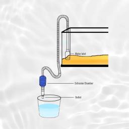 Aquário Sifão E Aquário Tanque De Peixes Aspirador De Pó, Bomba De Sifão, semi-automático Troca De Água Changer, cascalho Filtro De água, Acuário Acessórios - Image 4