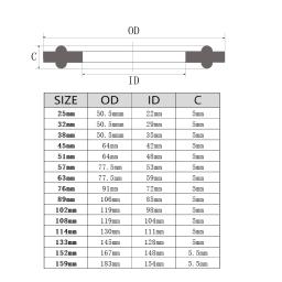 Gaxeta do produto comestível da higiene da pressão de alta qualidade da gaxeta de três peças apropriada para o silicone ptfe fkm epdm - Image 2