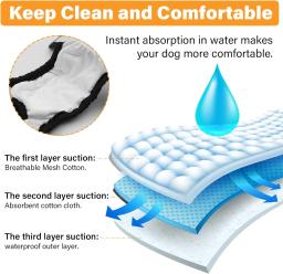 Fraldas laváveis reutilizáveis para cães femininos, Calcinha sanitária para cães pequenos, médios e grandes, Doggie Menstrual e Incontinência, Segurança - Image 4