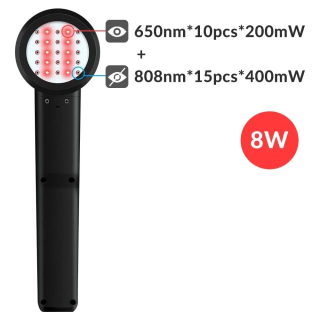 ZJKC Terapia a Laser Frio para Uso Doméstico 3W-8W 650nm 25 Diodos